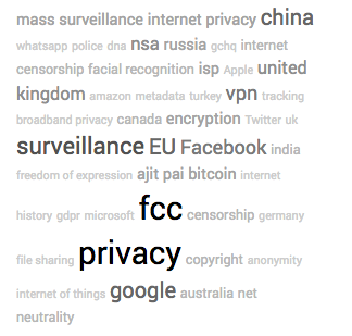 NO tag cloud image